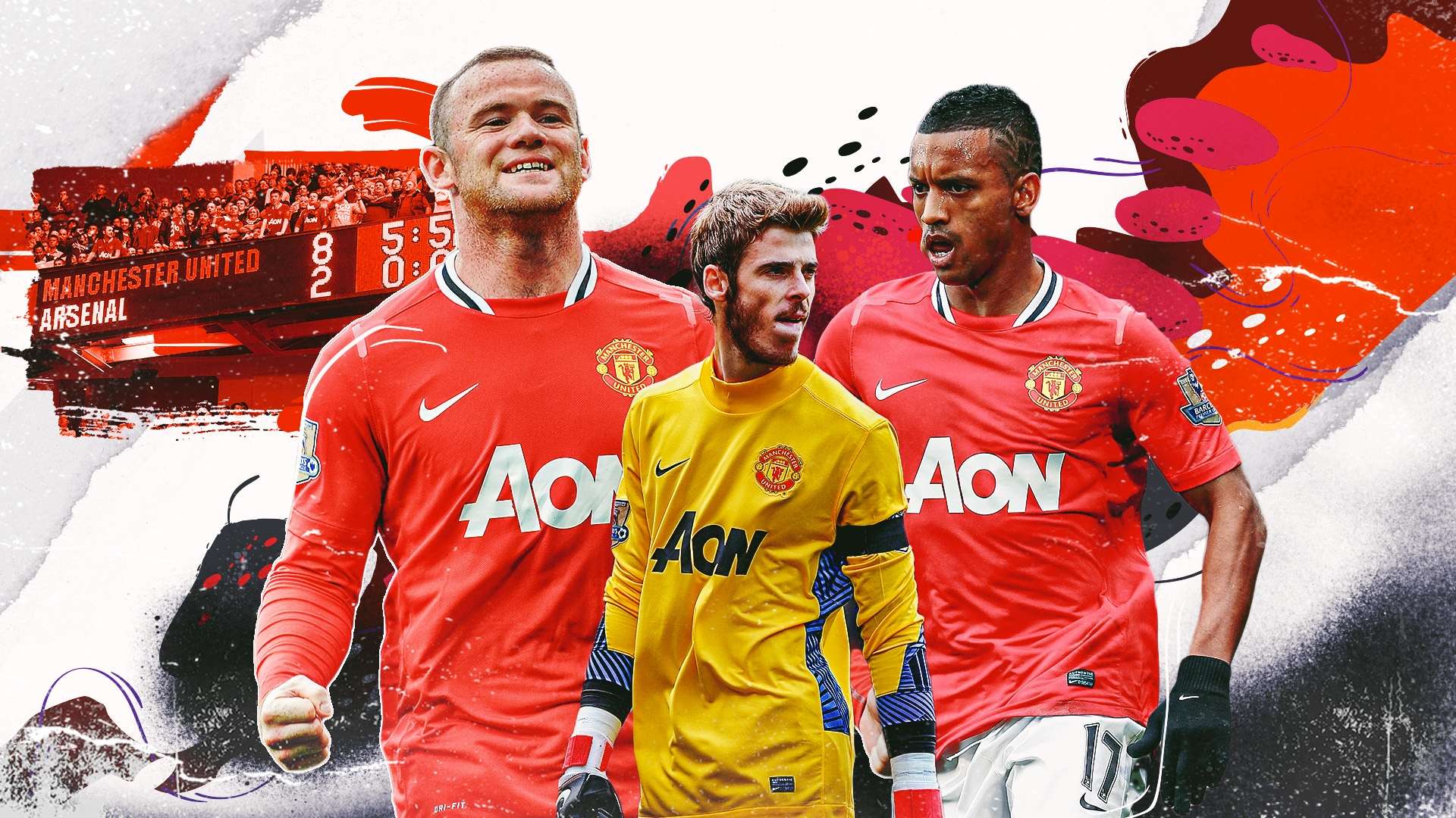 重点分析确 重点分析确